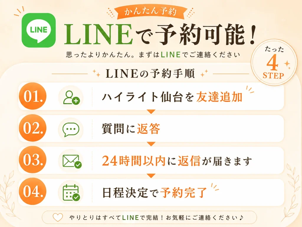 LINEで予約可能 予約手順4ステップの案内バナー