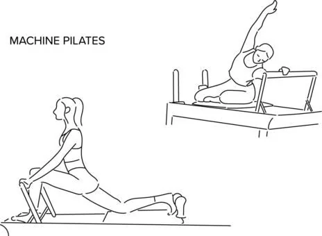 マシンピラティスのポーズを示すイラスト図（MACHINE PILATES）